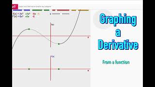 Graphing the Derivative of a Cubic Function.