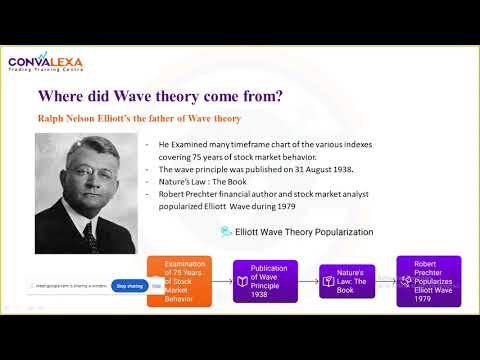 Wave analysis demo class