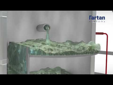 Galvanic Corrosion in Amine Systems - www.TartanAcademy.com