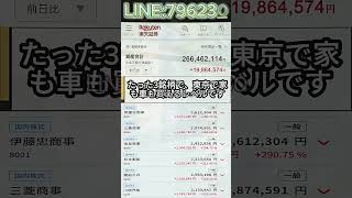 #日本株#株式投資#投資初心者#資産運用#お金の勉強#投資思考#株式ニュース#市場分析#株式情報#投資家#投資習慣#株式研究#企業分析#業績分析#分散投資#安定投資#長期目線