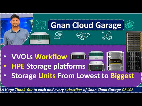 22. VVOLs Workflow: Exploring HPE Storage Platforms & Storage Units, From Smallest to Largest