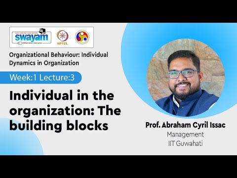 Organizational Behaviour Individual Dynamics in Organization Introduction Video