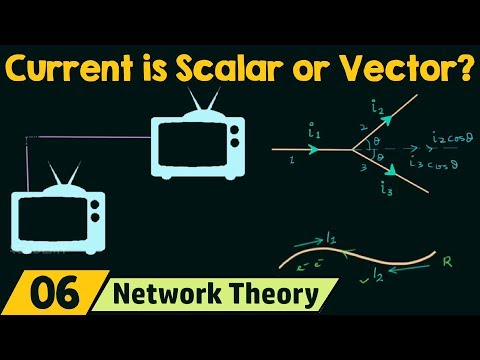Is Current a Scalar or a Vector Quantity