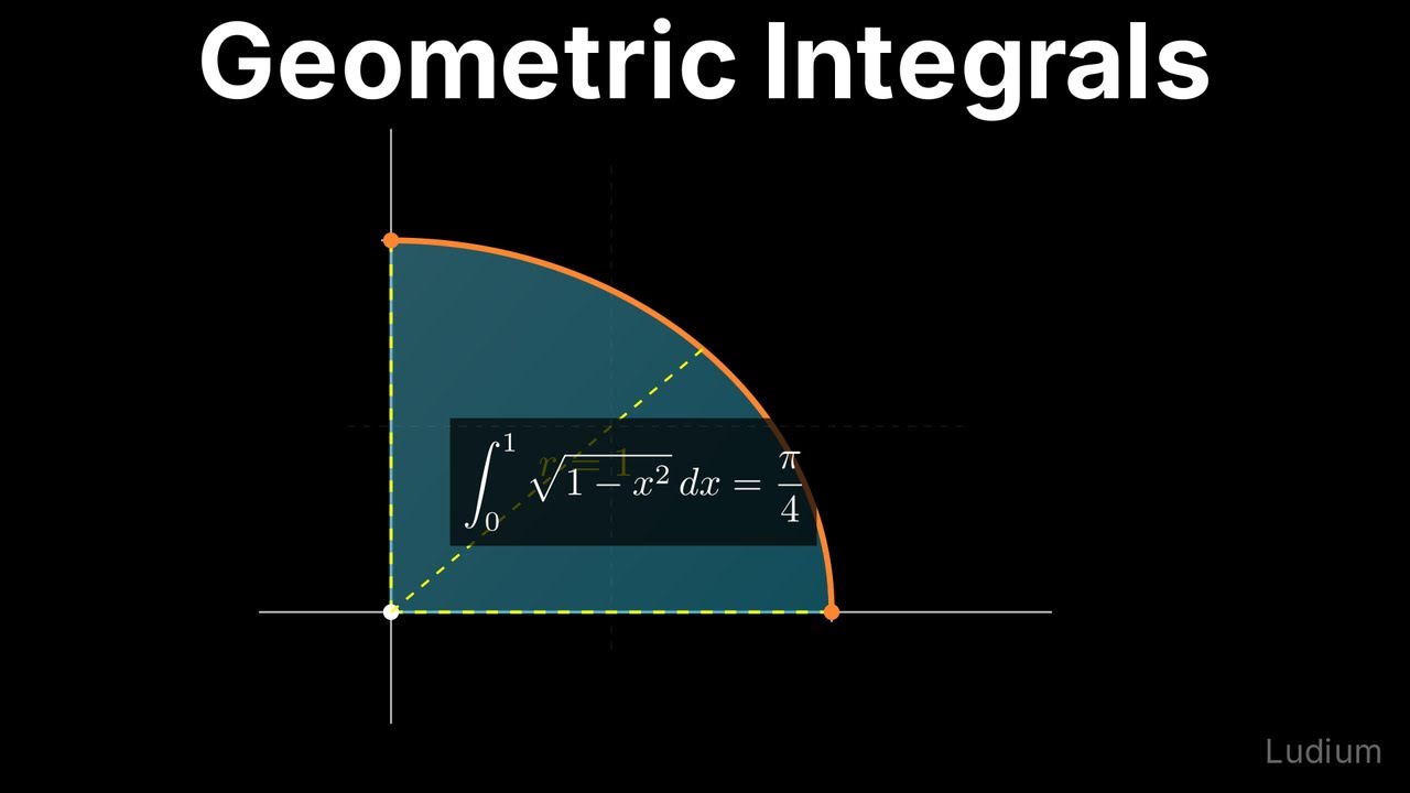 Calculus 1 — 25.4: Solving Integrals with Geometry