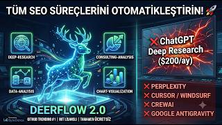Tüm SEO Süreçlerini ÜCRETSİZ Otomatize Edin! - Açık Kaynaklı DeerFlow 2.0