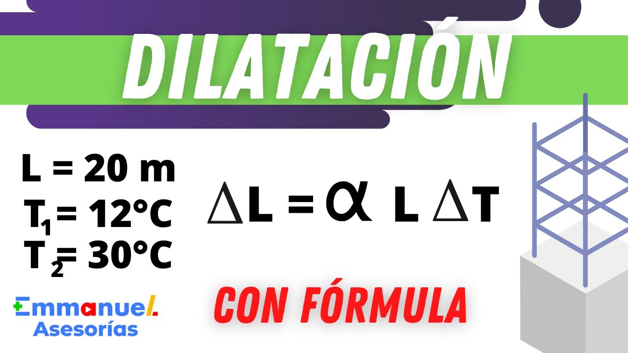FÍSICA. Problemas de Dilatación Lineal. Coeficiente de Dilatación (Ejercicios paso a paso) #física