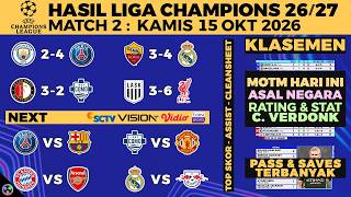Download lagu HASIL LIGA CHAMPIONS 2026 TADI MALAM - MAN CITY VS PSG, ROMA VS MADRID, COMO, UCL KLASEMEN, JADWAL mp3