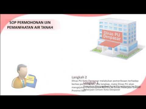 SOP Permohonan Ijin Pemanfaatan Air Tanah 