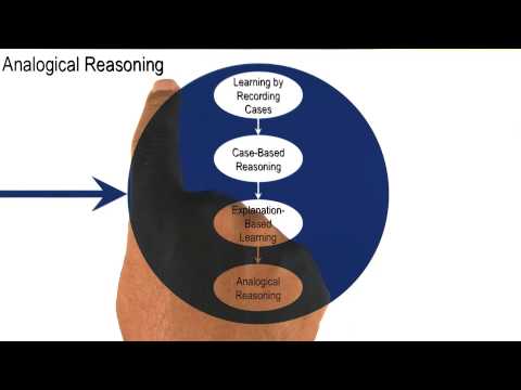 Preview Georgia Tech KBAI Part 5