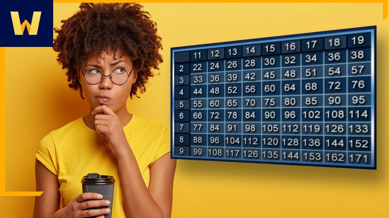 How to Quickly Multiply Any Number Between 10 and 20 I The Great Courses