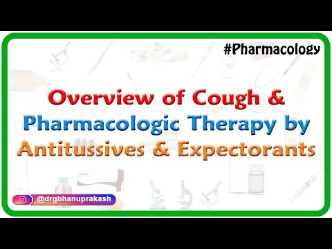 overview of cough and Pharmacologic therapy by Antitussives and Expectorants