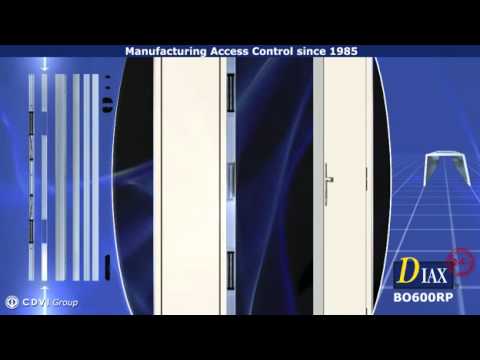 Ventouse électromagnétique sur profil - 2 x 300 kg - BO 600 RP CDVI