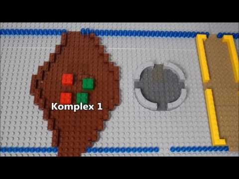 Zellatmung: Die Atmungskette