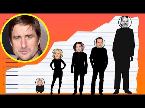 Luke Wilson Height