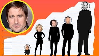 How Tall Is Luke Wilson - Height Comparison!