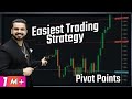 Easiest StockMarket Strategy Automatic Support Resistance With PivotPoints