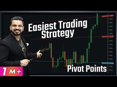 Technical Analysis for Beginners in Stock Market Share Market Techniques