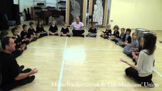 Primary Music Lesson: Rhythmically Speaking: 1 The Rhythm Game