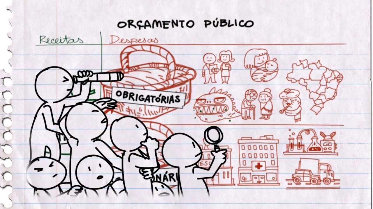 Orçamento Fácil - Vídeo 10 - Despesas públicas: obrigatórias e discricionárias - Gastos do governo