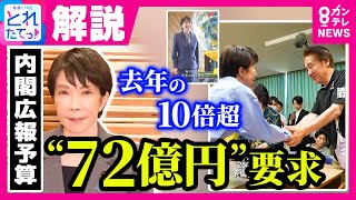 Download lagu 内閣広報室予算を今年度の『10倍超』要求 大幅増額のワケは? アメリカの政府広告費は“約2700億円”実は日本が控えめ?|旬感LIVE とれたてっ!〈カンテレNEWS〉 mp3 Download lagu 内閣広報室予算を今年度の『10倍超』要求 大幅増額のワケは? アメリカの政府広告費は“約2700億円”実は日本が控えめ?|旬感LIVE とれたてっ!〈カンテレNEWS〉 mp3