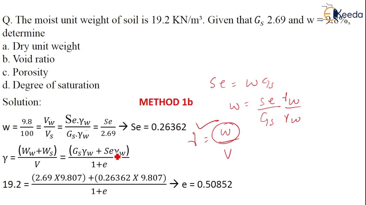 Numerical7-Relationship Between UnitWeights with Void Ratio-Introduction to Geotechnical Engineering