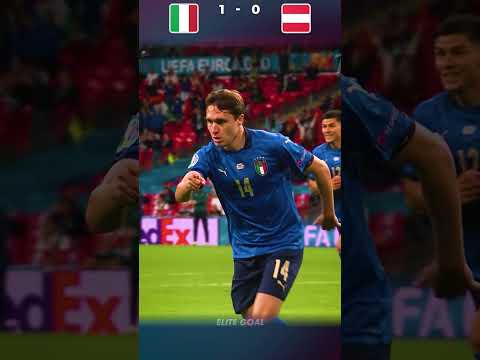 Italy vs Austria | Euro 2020 Round of 16