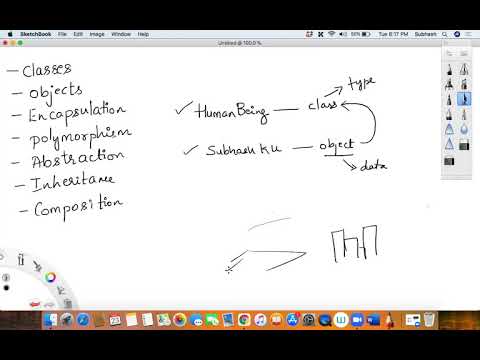 Object Oriented Thinking Object Oriented Thinking In Python Day 22