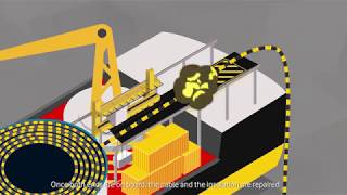 How submarine cables are laid – Vodafone Carrier Services