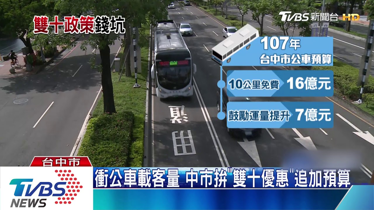 火車站到高美未來僅10元 中市公車優惠拚了