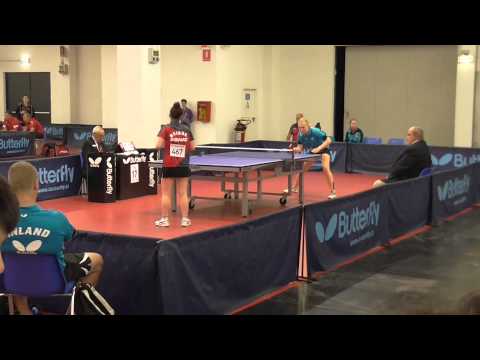 Elli Rissanen - Salomé Simonet (EYC 2014)