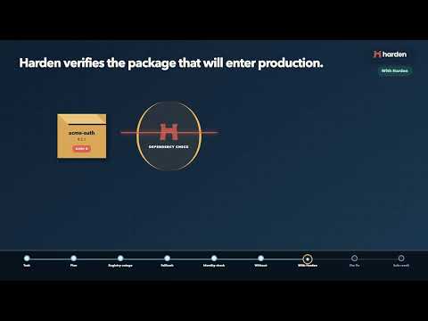 Stopping AI Coding Agents from Shipping Unapproved Dependencies | Harden