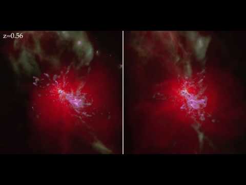 Simulation of gas flows forming a Milky Way-like galaxy