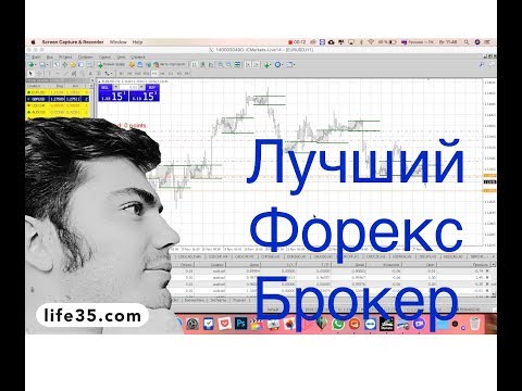 Лучший форекс брокер для трейдера!