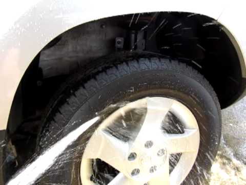 NIGRIN Performance Reifen Glanz und Pflege NIGRIN Performance Reifen Glanz und Pflege