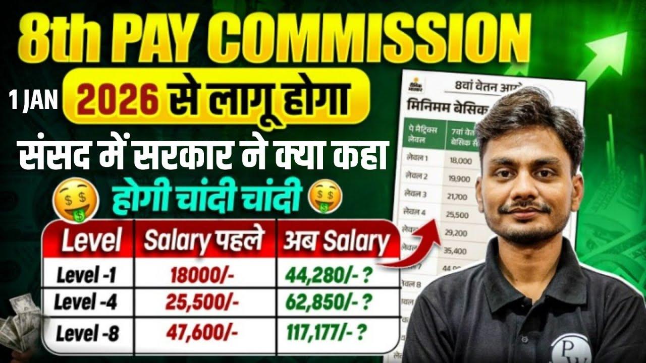 8th Pay Commission Latest News | 8th Pay Commission Kab Aayega ? | 8th Pay Commission Update
