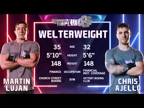 Martin Lujan vs Chris Ajello - Hope NYC X - Haymakers for Hope