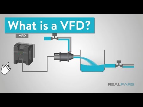 image-How do I choose a variable frequency drive?