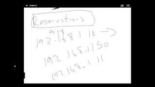 Introduction to DHCP