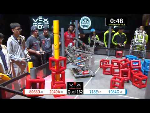 2015 VRC-MS Oppo Q162 -  (8068D 718E) 50-Opportunity Div-VRC Middle School-VEX Worlds 2015