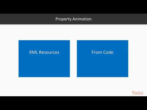 Hands On Android Animations Understanding Property Animations | packtpub com
