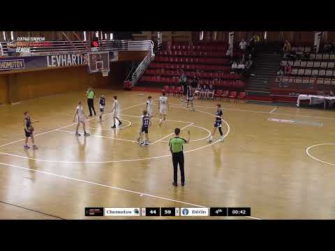 CEYBL U14, 26.3.2023, Levharti Chomutov - Válečníci Děčín