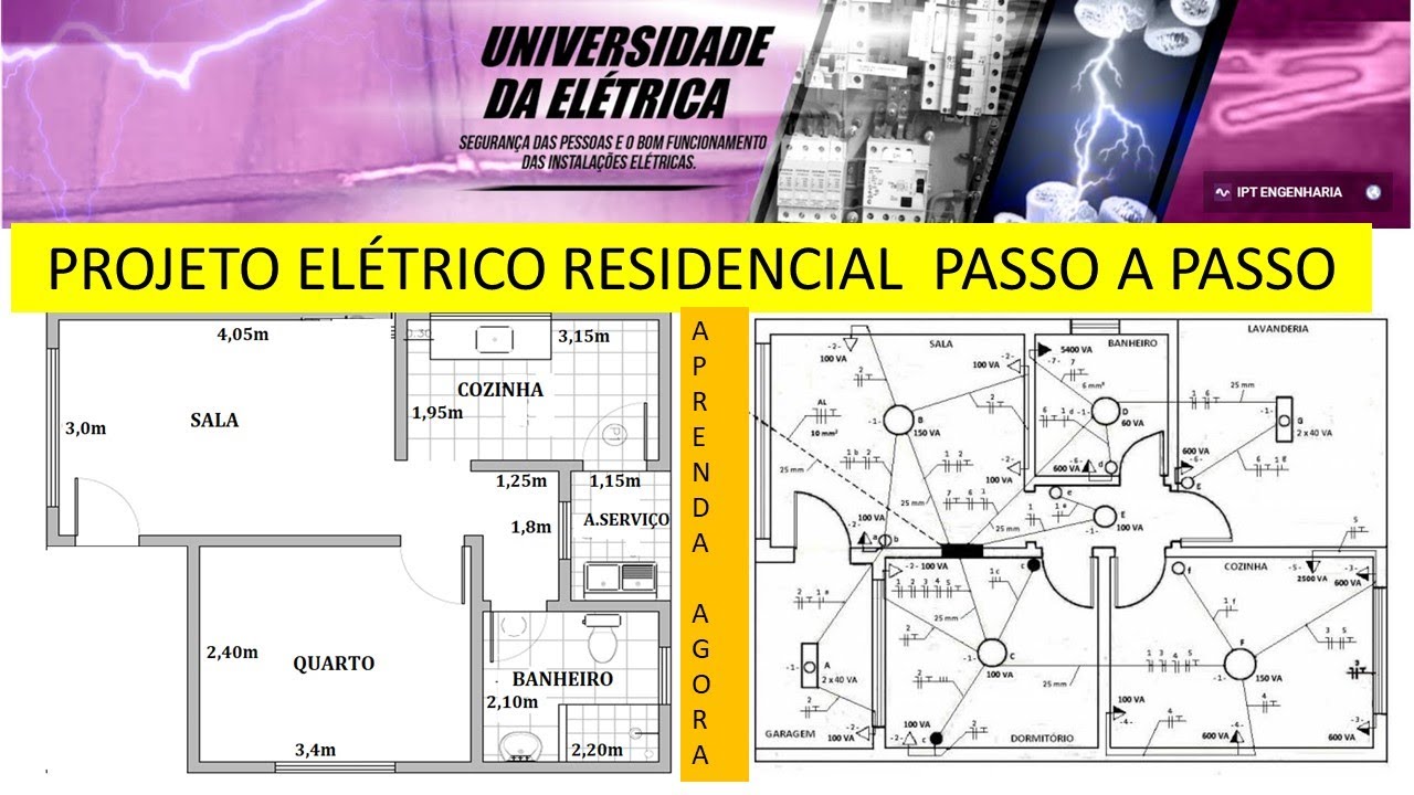PROJETO ELÉTRICO RESIDENCIAL PASSO A PASSO COMPLETO!APRENDA TUDO EM 45 MINUTOS!