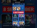 Hamster Kombat Game Dev Daily Combo 8 September Hamster Kombat Daily Combo Hamster Daily Combo
