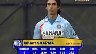 19 Year OLD Ishant Sharma ODI Debut - Bowls his 1st Over in ODI 2007