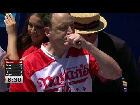 YouTube video about: What time is nathan's hot dog eating contest today?