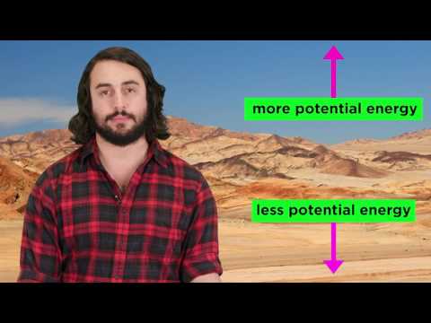 Kinetic Energy and Potential Energy