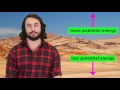 Kinetic Energy And Potential Energy