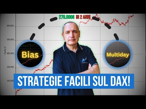 Trading sul DAX Future: 278.000€ in 2 anni con queste semplici strategie (Multiday + Bias)