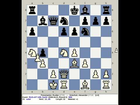 Ponomariov, Ruslan vs Grischuk, Alexander | Russia Chess 13th 2006, Sochi