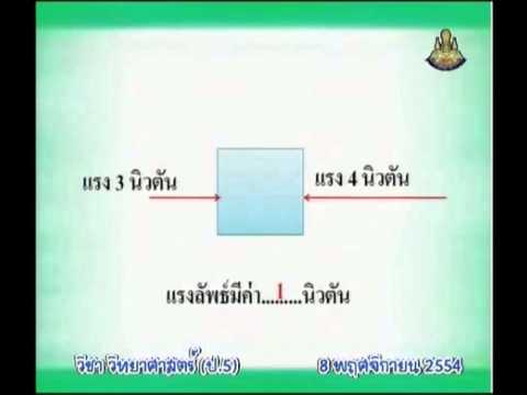 ศัลยแพทย์อวัยวะเพศชาย ราคาเชื้อโรคม้าในมอสโก
